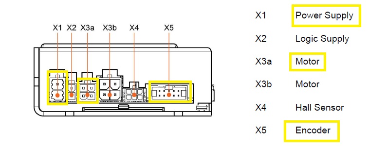 Maxon Controller with Labels